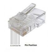 Conector Fêmea RJ45 cat 5e 8X8 Pacote com 10 un DI-242504