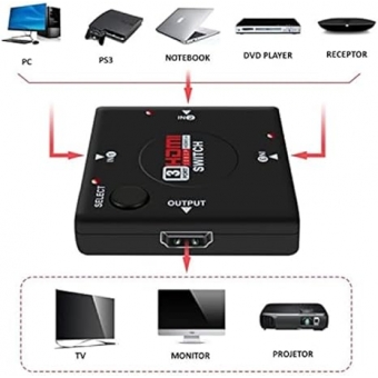 Mini HDMI Switch HUB 3 Portas e 1 Saida, 1080p Auto Switch DIR-053103