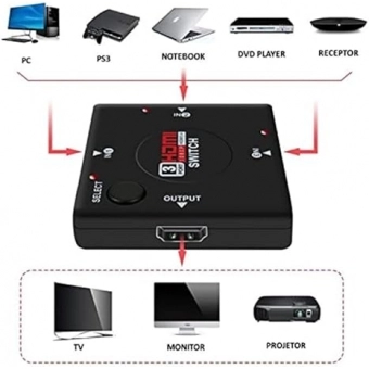 Mini HDMI Switch HUB 3 Portas e 1 Saida, 1080p Auto Switch DIR-053103